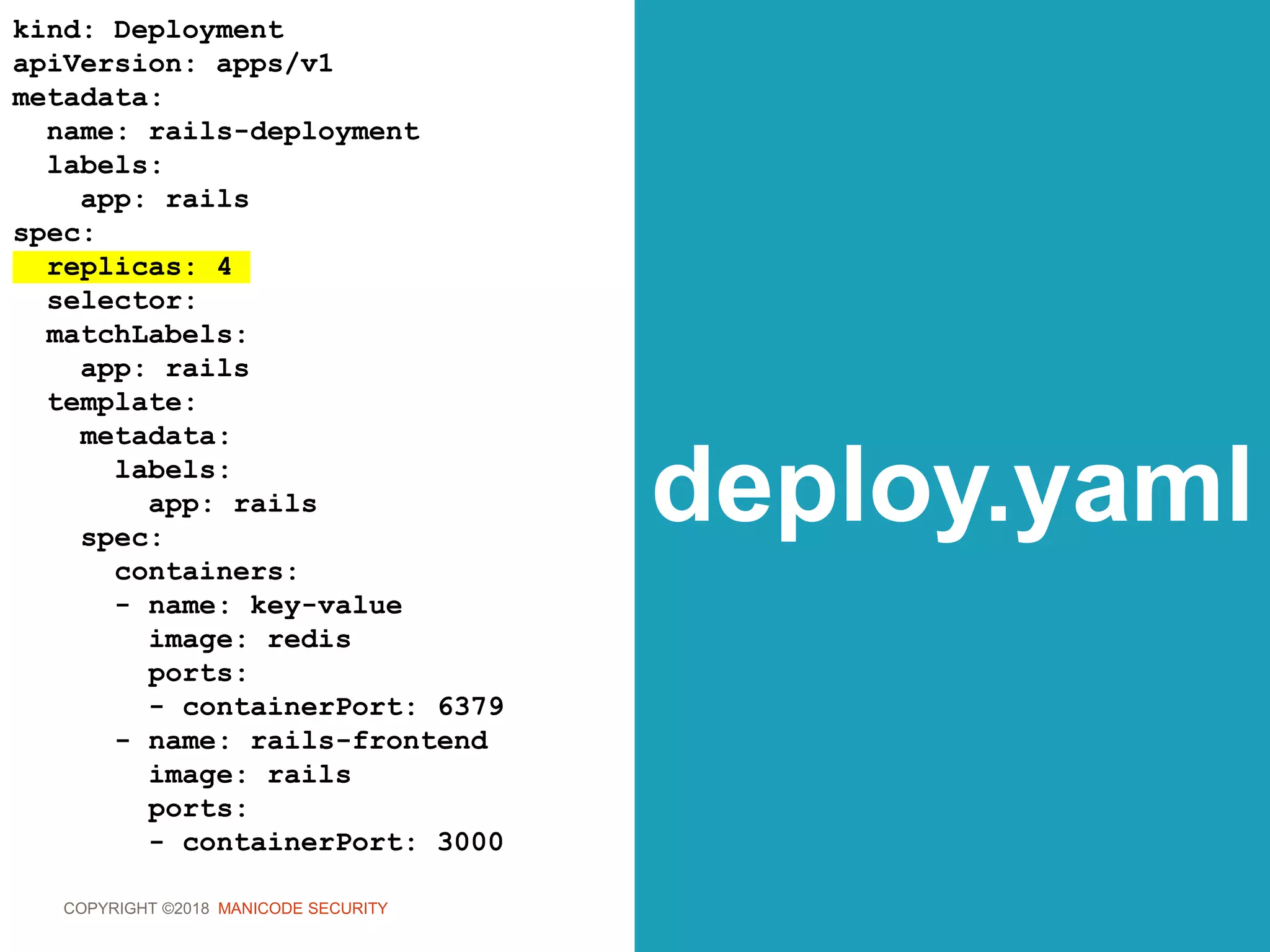 COPYRIGHT ©2018 MANICODE SECURITY
deploy.yaml
kind: Deployment
apiVersion: apps/v1
metadata:
name: rails-deployment
labels:
app: rails
spec:
replicas: 4
selector:
matchLabels:
app: rails
template:
metadata:
labels:
app: rails
spec:
containers:
- name: key-value
image: redis
ports:
- containerPort: 6379
- name: rails-frontend
image: rails
ports:
- containerPort: 3000
 