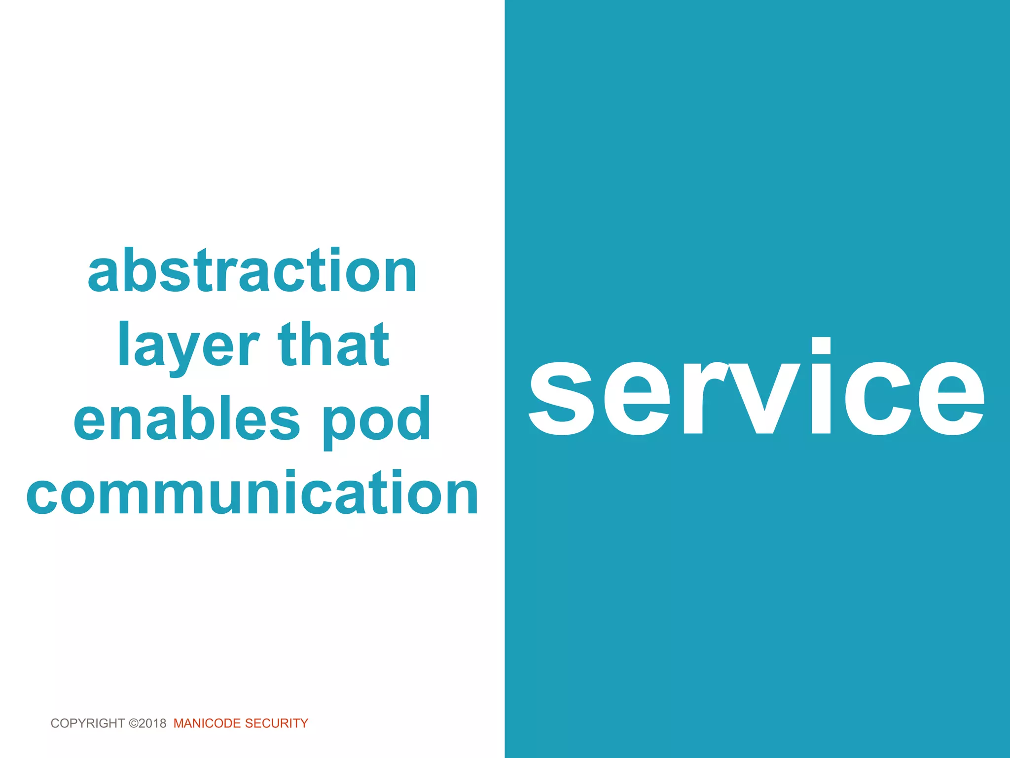 COPYRIGHT ©2018 MANICODE SECURITY
abstraction
layer that
enables pod
communication
service
 