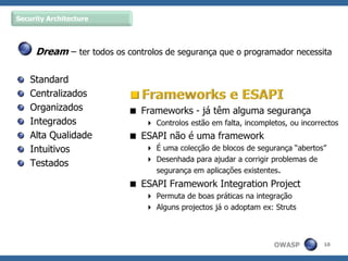 OWASP - Ferramentas