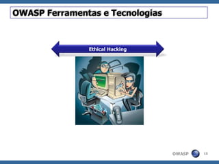 OWASP - Ferramentas