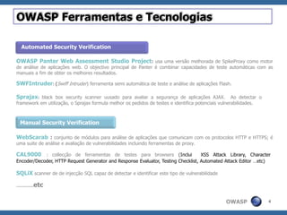OWASP - Ferramentas