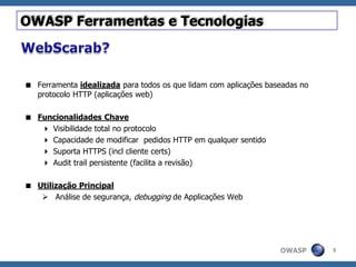 OWASP - Ferramentas