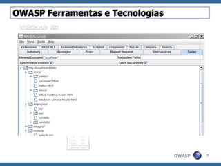 OWASP - Ferramentas