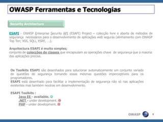 OWASP - Ferramentas