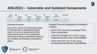 Cwe Examples owasp top 10 security risk categories and CWE | PPTX