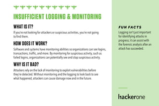 WHAT IS IT?
If you’re not looking for attackers or suspicious activities, you’re not going
to find them.
HOW DOES IT WORK?
Software and systems have monitoring abilities so organizations can see logins,
transactions, traffic, and more. By monitoring for suspicious activity, such as
failed logins, organizations can potentially see and stop suspicious activity.
WHY IS IT BAD?
Attackers rely on the lack of monitoring to exploit vulnerabilities before
they’re detected. Without monitoring and the logging to look back to see
what happened, attackers can cause damage now and in the future.
FUN FAC TS
Logging isn’t just important
for identifying attacks in
progress; it can assist with
the forensic analysis after an
attack has succeeded.
INSUFFICIENT LOGGING & MONITORING
 