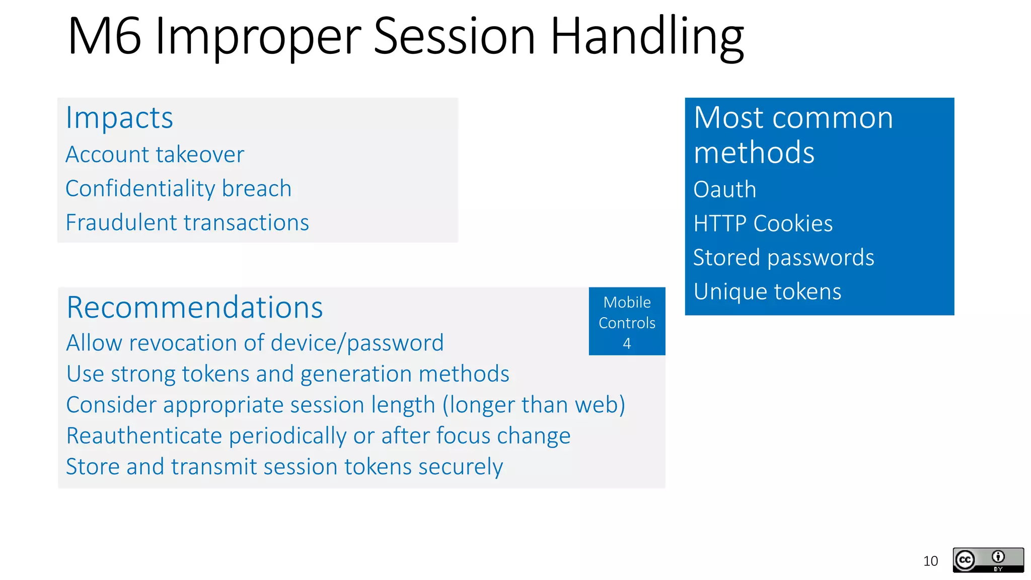 10
M6 Improper Session Handling
Recommendations
Allow revocation of device/password
Use strong tokens and generation methods
Consider appropriate session length (longer than web)
Reauthenticate periodically or after focus change
Store and transmit session tokens securely
Mobile
Controls
4
Impacts
Account takeover
Confidentiality breach
Fraudulent transactions
Most common
methods
Oauth
HTTP Cookies
Stored passwords
Unique tokens
 