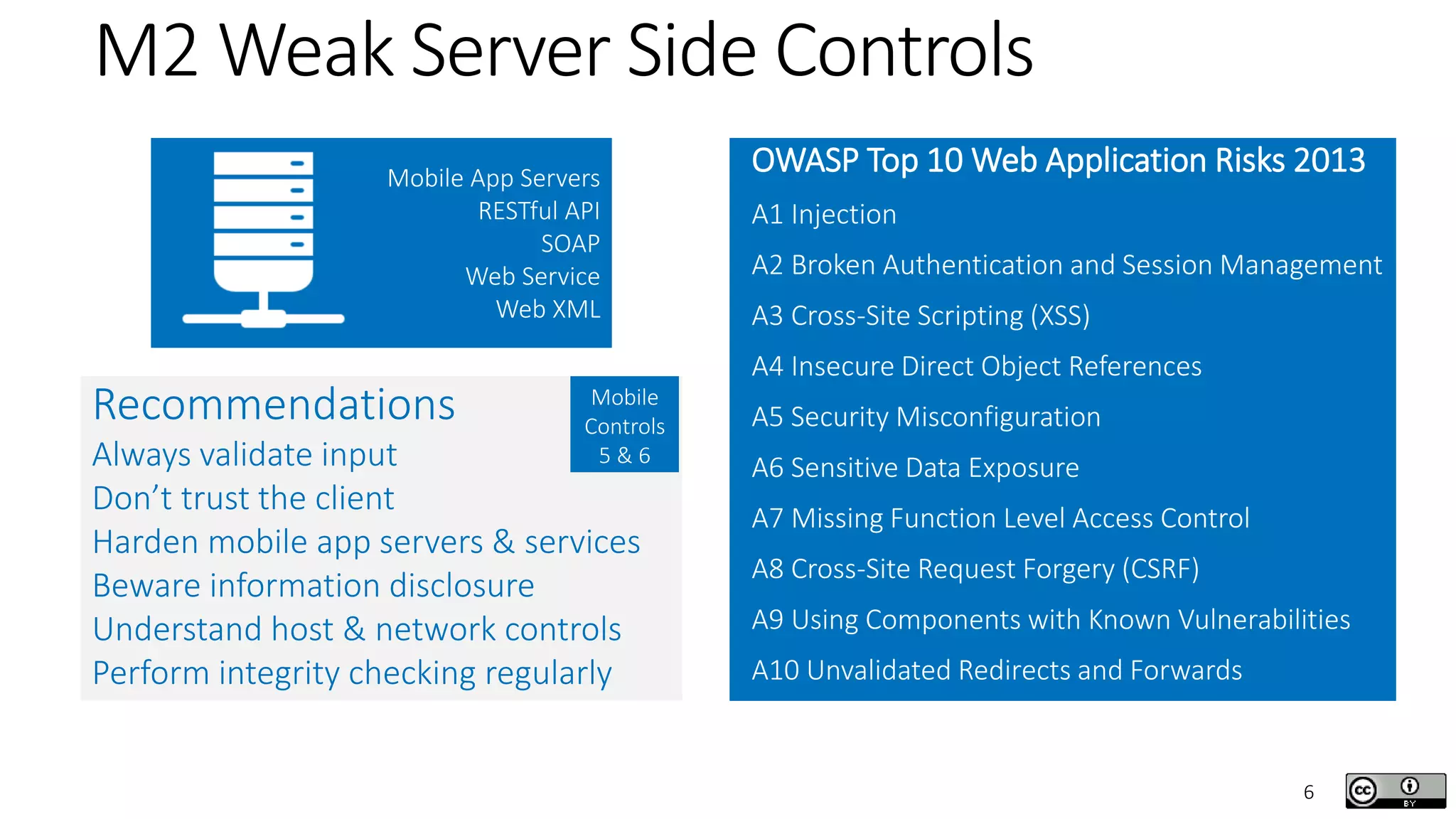 6
M2 Weak Server Side Controls
OWASP Top 10 Web Application Risks 2013
A1 Injection
A2 Broken Authentication and Session Management
A3 Cross-Site Scripting (XSS)
A4 Insecure Direct Object References
A5 Security Misconfiguration
A6 Sensitive Data Exposure
A7 Missing Function Level Access Control
A8 Cross-Site Request Forgery (CSRF)
A9 Using Components with Known Vulnerabilities
A10 Unvalidated Redirects and Forwards
Mobile App Servers
RESTful API
SOAP
Web Service
Web XML
Recommendations
Always validate input
Don’t trust the client
Harden mobile app servers & services
Beware information disclosure
Understand host & network controls
Perform integrity checking regularly
Mobile
Controls
5 & 6
 