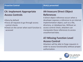 Owasp top-ten-mapping-2015-05-lwc | PPTX