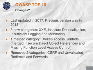 OWASP Top 10 - The Ten Most Critical Web Application Security Risks | PDF