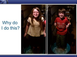 67
Why do
I do this?
 