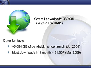 8
Other fun facts
~5,094 GB of bandwidth since launch (Jul 2008)
Most downloads in 1 month = 81,607 (Mar 2009)
Overall downloads: 330,081
(as of 2009-10-05)
 
