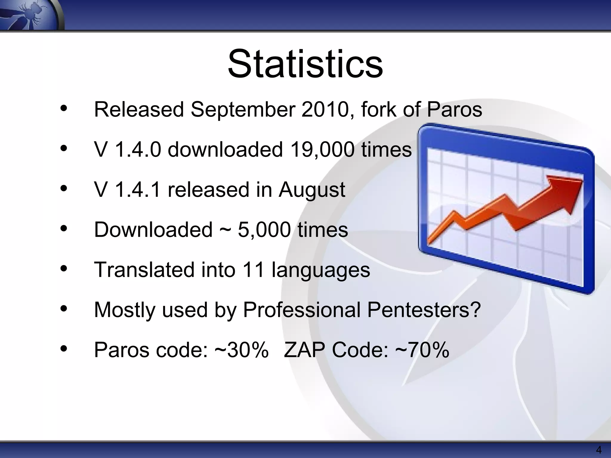 Statistics
• Released September 2010, fork of Paros
• V 1.4.0 downloaded 19,000 times
• V 1.4.1 released in August
• Downloaded ~ 5,000 times
• Translated into 11 languages
• Mostly used by Professional Pentesters?
• Paros code: ~30% ZAP Code: ~70%


                                            4
 