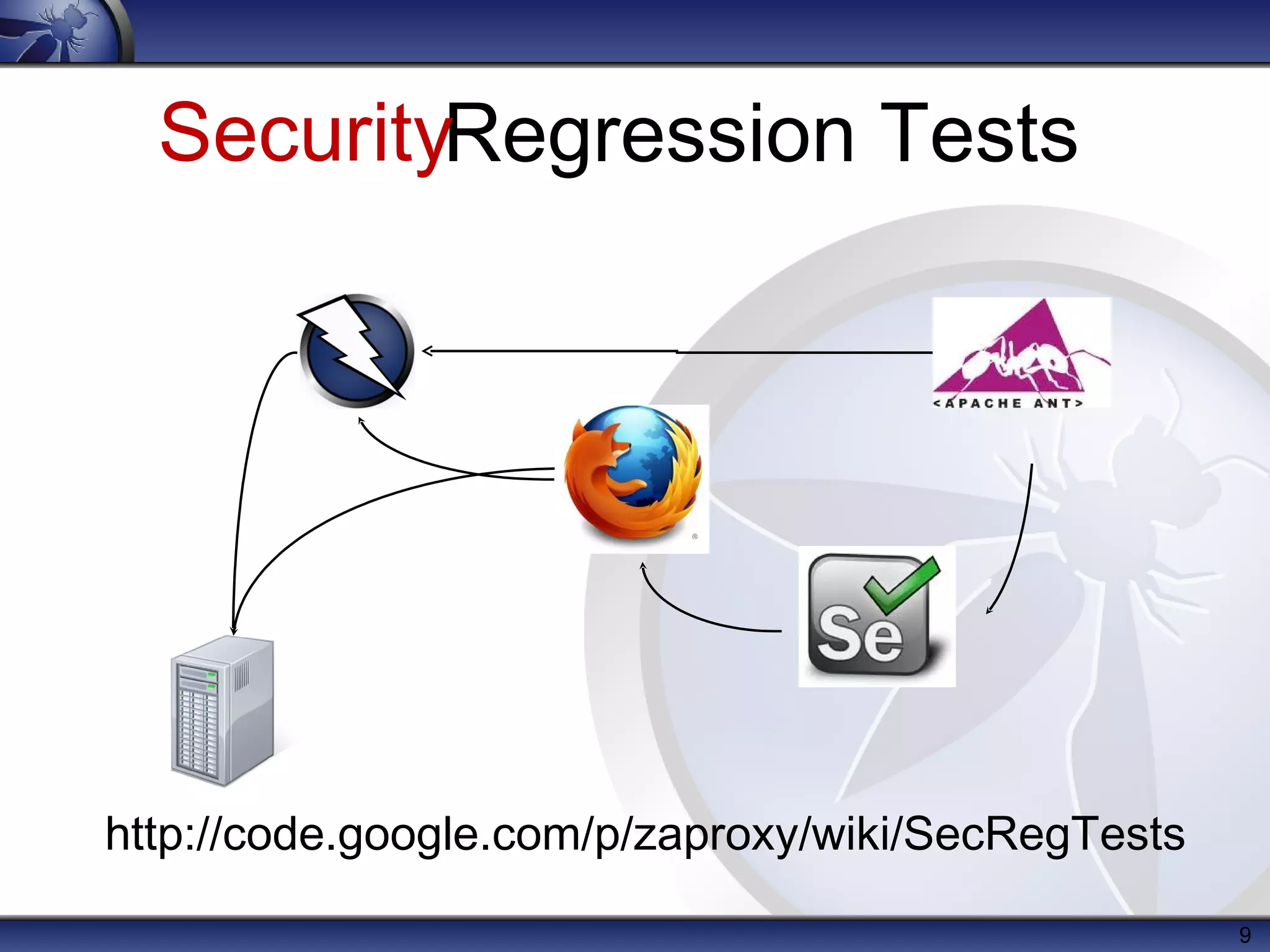 SecurityRegression Tests




http://code.google.com/p/zaproxy/wiki/SecRegTests
                                                    9
 
