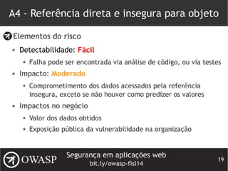 Segurança em aplicações web
bit.ly/owasp-fisl14
19
A4 - Referência direta e insegura para objeto
Elementos do risco
Detectabilidade: Fácil
Falha pode ser encontrada via análise de código, ou via testes
Impacto: Moderado
Comprometimento dos dados acessados pela referência
insegura, exceto se não houver como predizer os valores
Impactos no negócio
Valor dos dados obtidos
Exposição pública da vulnerabilidade na organização
 