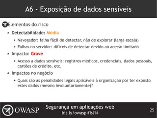 Segurança em aplicações web
bit.ly/owasp-fisl14
25
A6 - Exposição de dados sensíveis
Elementos do risco
Detectabilidade: Média
Navegador: falha fácil de detectar, não de explorar (larga escala)
Falhas no servidor: difíceis de detectar devido ao acesso limitado
Impacto: Grave
Acesso a dados sensíveis: registros médicos, credenciais, dados pessoais,
cartões de crédito, etc.
Impactos no negócio
Quais são as penalidades legais aplicáveis à organização por ter exposto
estes dados (mesmo involuntariamente)?
 