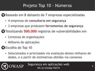 Segurança em aplicações web
bit.ly/owasp-fisl14
5
Projeto Top 10 - Números
Baseado em 8 datasets de 7 empresas especializadas
4 empresas de consultoria em segurança
3 empresas que produzem ferramentas de segurança
Totalizando 500.000 registros de vulnerabilidades em
Centenas de organizações
Milhares de aplicações
Escolha do Top 10
Selecionados e priorizados via avaliação destes milhares de
dados, e a partir de estimativas obtidas via consenso
 