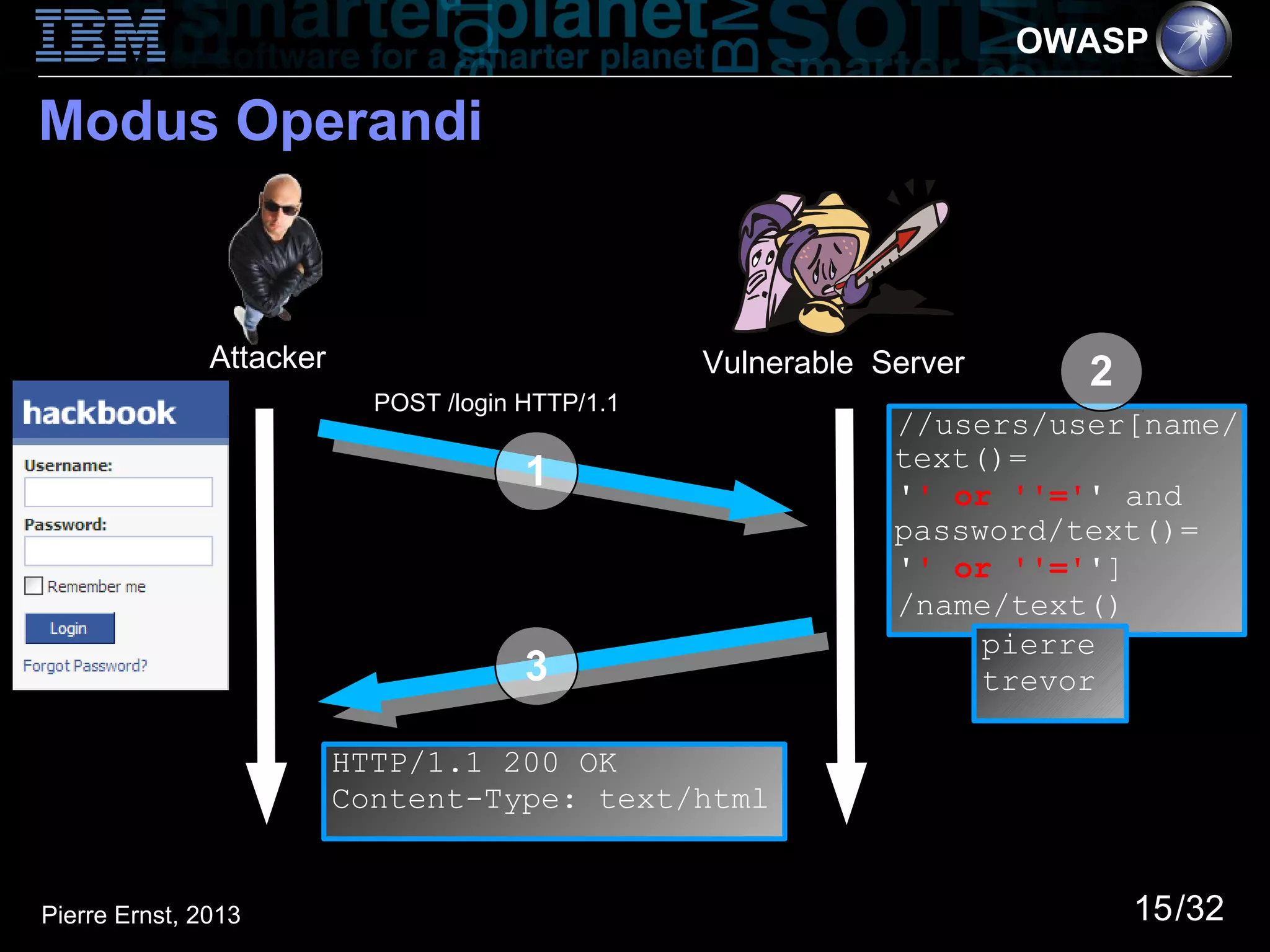 OWASP

Modus Operandi



               Attacker                            Vulnerable Server     2
                            POST /login HTTP/1.1
                                                               //users/user[name/
                                                               text()=
                                        1                      '' or ''='' and
                                                               password/text()=
                                                               '' or ''='']
                                                               /name/text()
                                                                    pierre
                                        3                           trevor

                          HTTP/1.1 200 OK
                          Content-Type: text/html


Pierre Ernst, 2013                                                           15/32
 