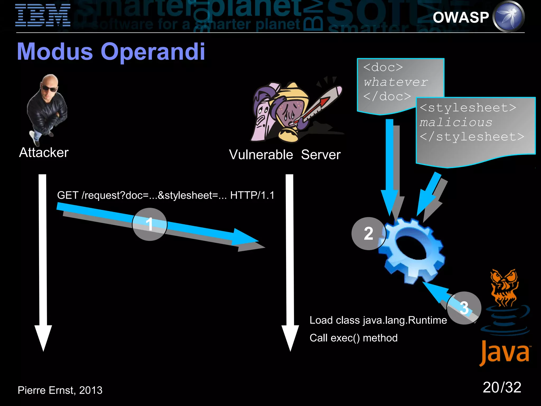 OWASP

Modus Operandi                                                   <doc>
                                                                 whatever
                                                                 </doc>
                                                                        <stylesheet>
                                                                        malicious
                                                                        </stylesheet>
Attacker                                  Vulnerable Server

        GET /request?doc=...&stylesheet=... HTTP/1.1


                         1
                                                                  2



                                                                                      3
                                                       Load class java.lang.Runtime
                                                       Call exec() method



Pierre Ernst, 2013                                                                        20/32
 