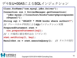 デモ5:U+00A5によるSQLインジェクション
Class.forName("com.mysql.jdbc.Driver");
Connection con = DriverManager.getConnection(
"jdbc:mysql...