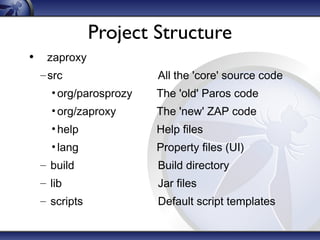 Project Structure
• zaproxy
– src

All the 'core' source code

• org/parosprozy

The 'old' Paros code

• org/zaproxy

The 'new' ZAP code

• help

Help files

• lang

Property files (UI)

– build

Build directory

– lib

Jar files

– scripts

Default script templates

 
