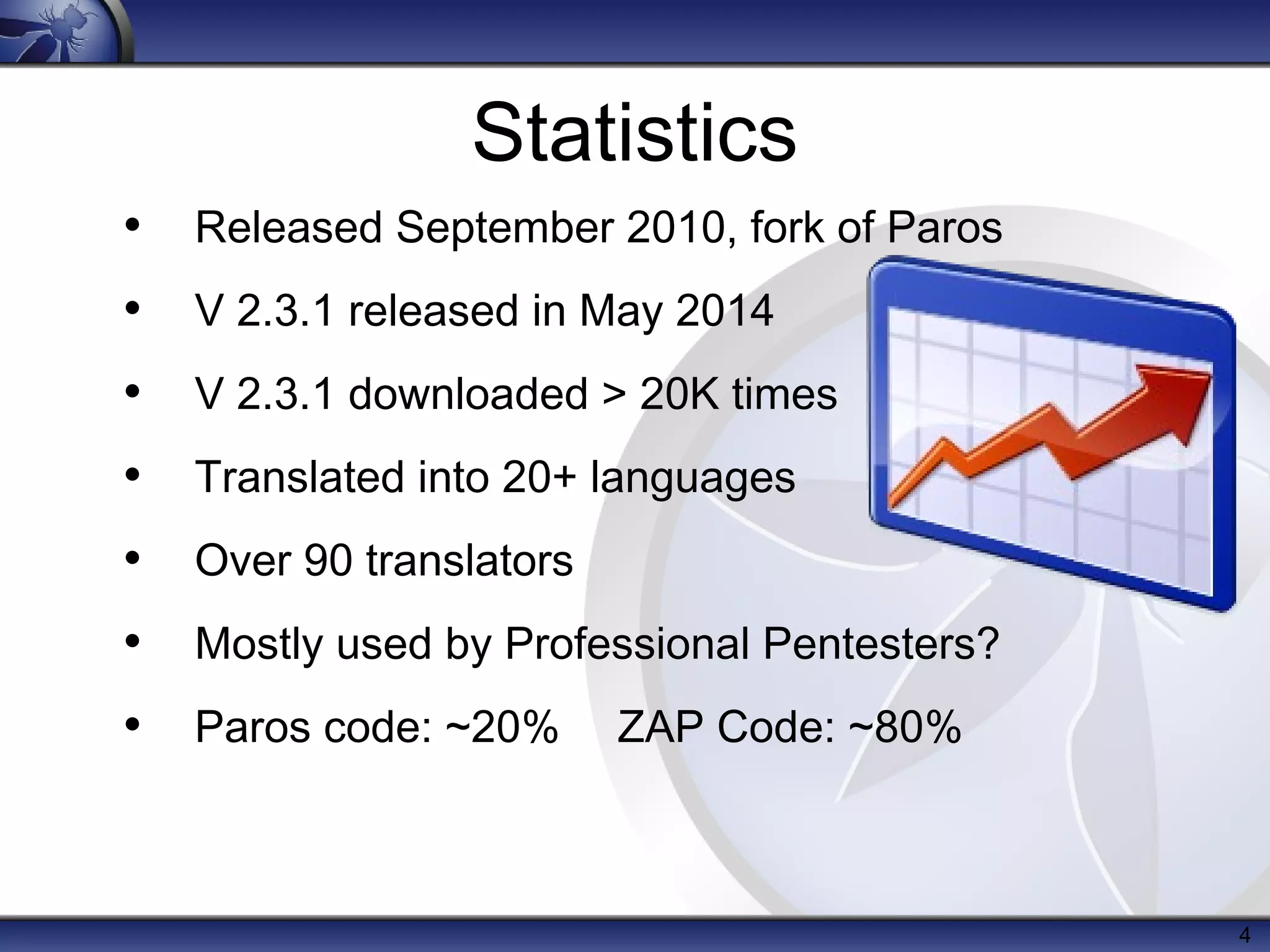 4
Statistics
• Released September 2010, fork of Paros
• V 2.3.1 released in May 2014
• V 2.3.1 downloaded > 20K times
• Translated into 20+ languages
• Over 90 translators
• Mostly used by Professional Pentesters?
• Paros code: ~20% ZAP Code: ~80%
 