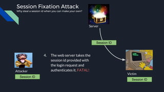 Attacker
Victim
Server
Session Fixation Attack
Why steal a session id when you can make your own?
Session ID
4. The web server takes the
session id provided with
the login request and
authenticates it. FATAL!
Session ID
Session ID
 