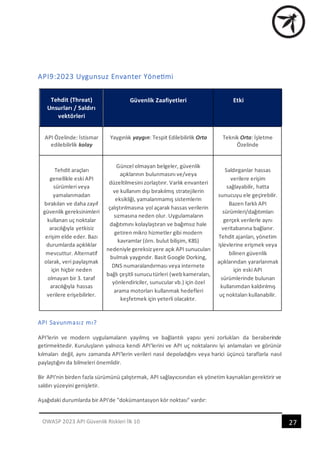 OWASP API Security Top 10 - 2023 (Türkçe Çeviri) | PDF