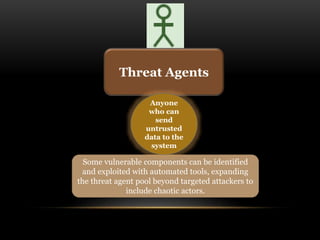 Owasp A9 USING KNOWN VULNERABLE COMPONENTS IT 6873 presentation | PPTX