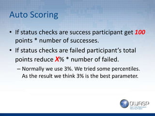 Auto Scoring
• If status checks are success participant get 100
points * number of successes.
• If status checks are failed participant’s total
points reduce X% * number of failed.
– Normally we use 3%. We tried some percentiles.
As the result we think 3% is the best parameter.
 