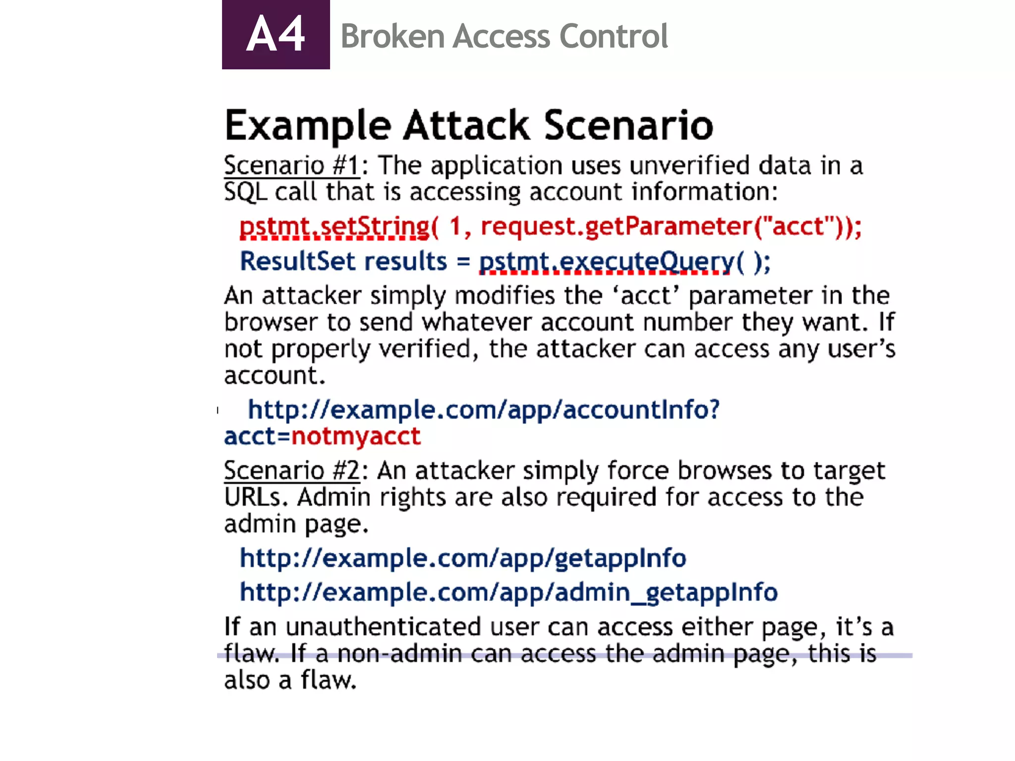 Broken Access ControlA4
 