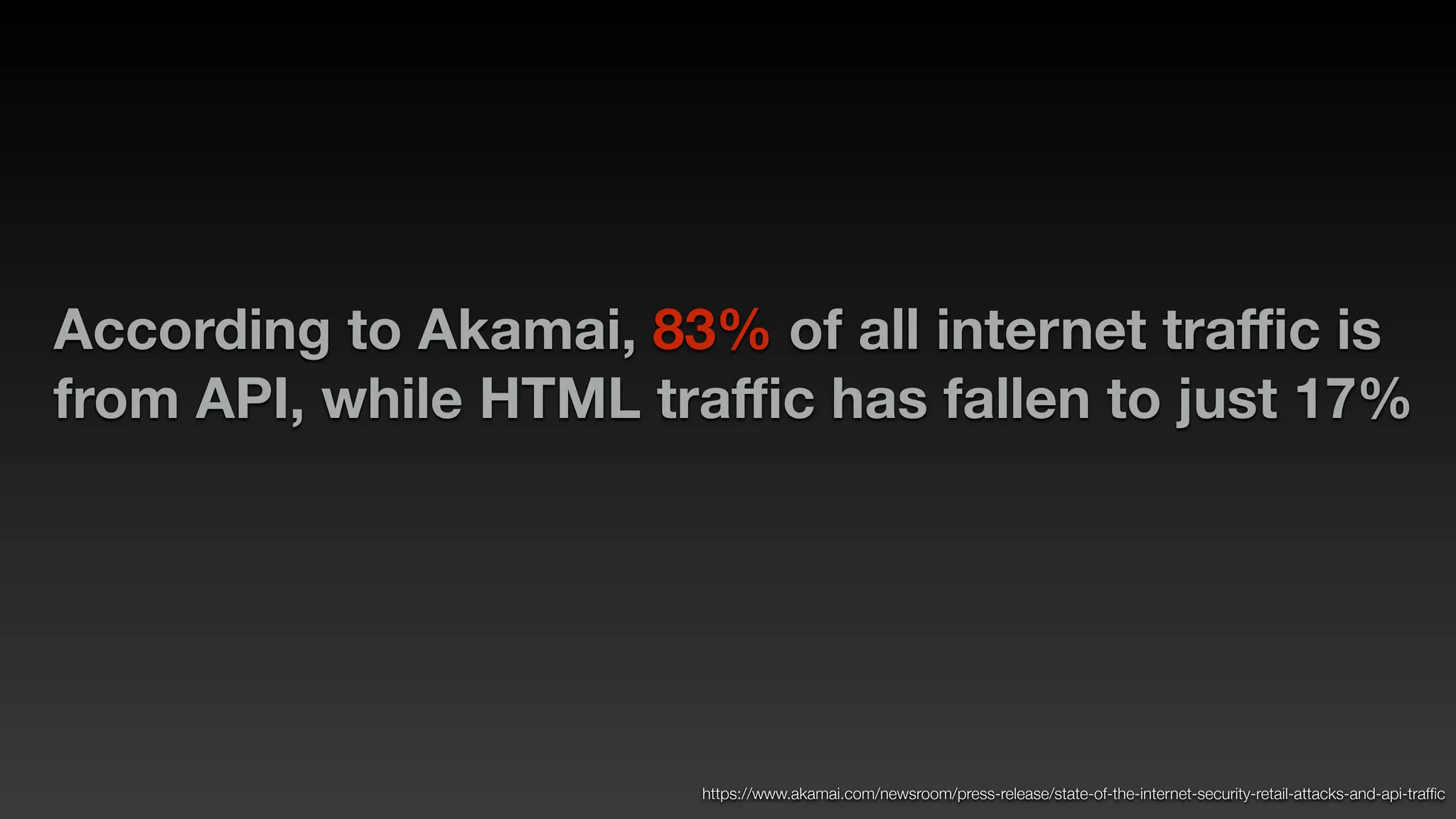 According to Akamai, 83% of all internet tra
ffi
c is
from API, while HTML tra
ffi
c has fallen to just 17%
https://www.akamai.com/newsroom/press-release/state-of-the-internet-security-retail-attacks-and-api-traf
fi
c
 