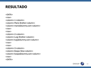 SQL Injection: Amplifying Data Leakeage | PDF