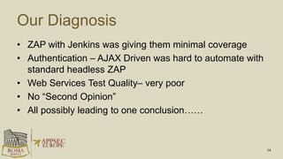 Our Diagnosis
• ZAP with Jenkins was giving them minimal coverage
• Authentication – AJAX Driven was hard to automate with...