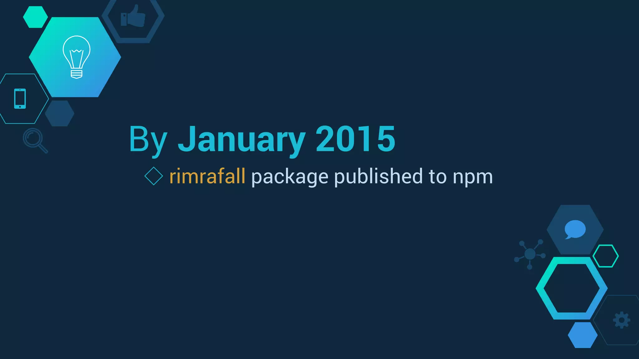 By January 2015
◇ rimrafall package published to npm
 