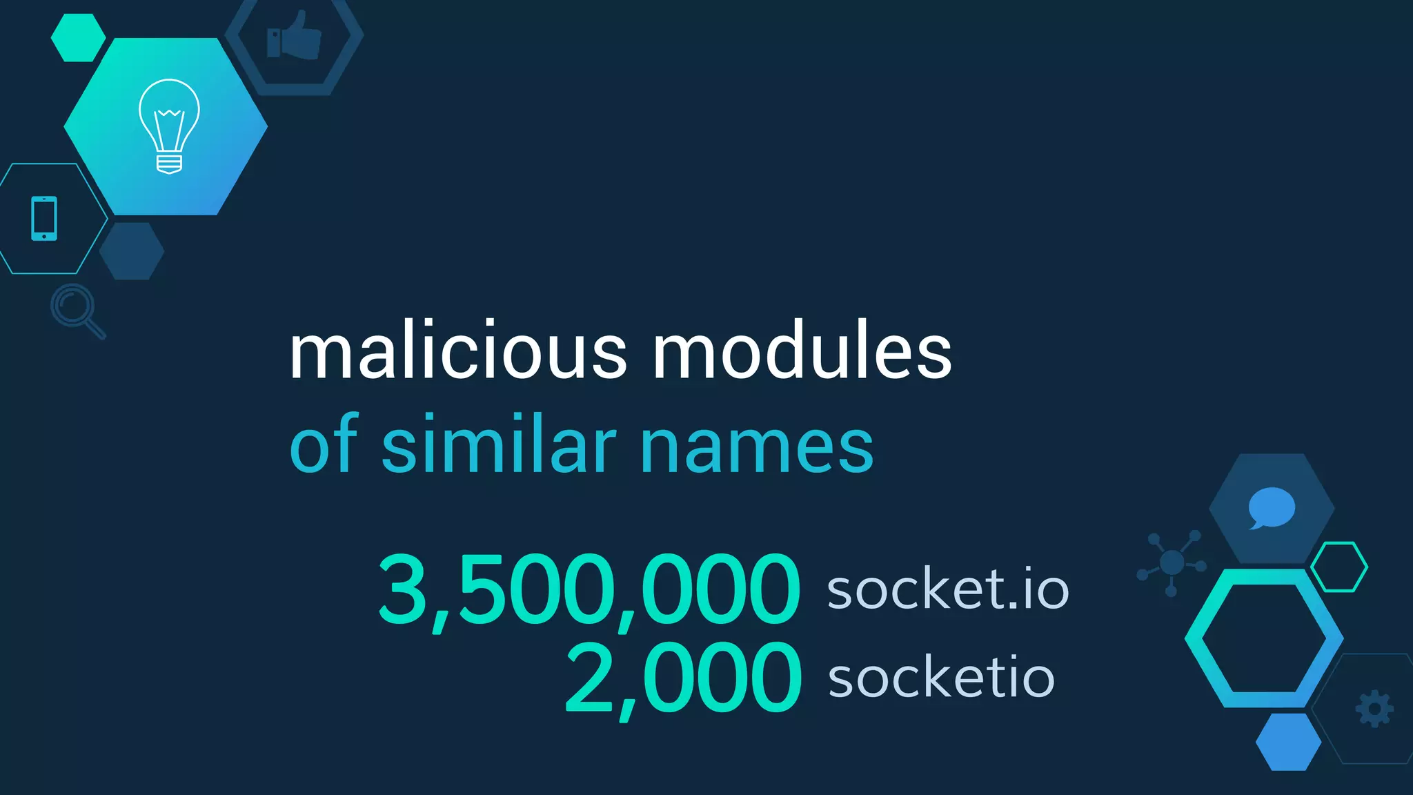 malicious modules
of similar names
3,500,000 socket.io
2,000 socketio
 