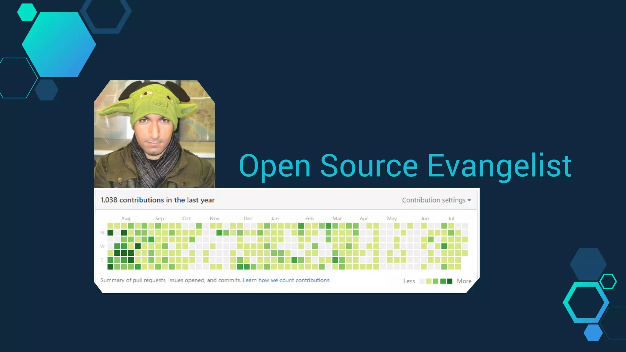 Open Source Evangelist
 