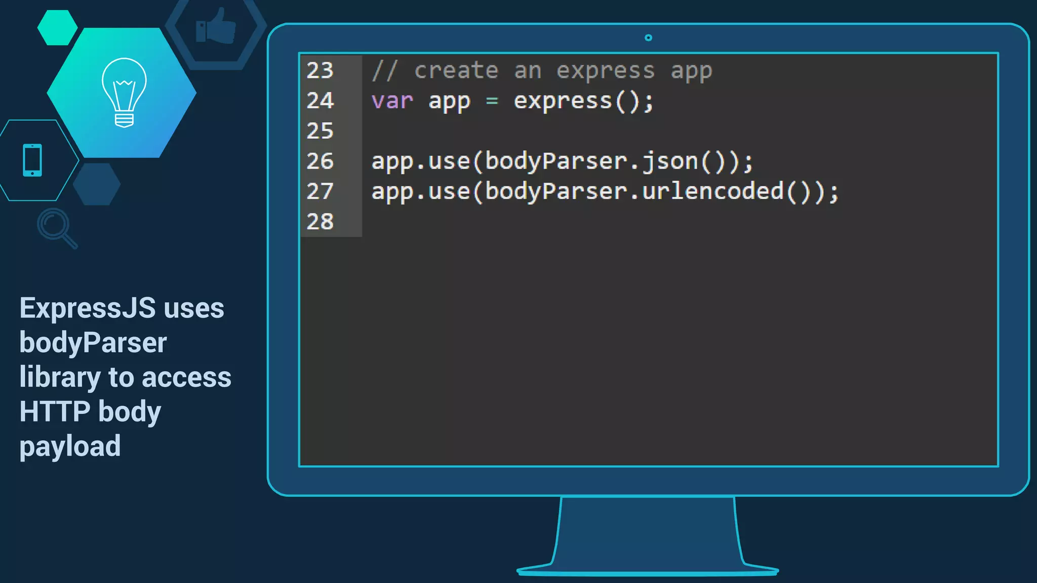 ExpressJS uses
bodyParser
library to access
HTTP body
payload
 