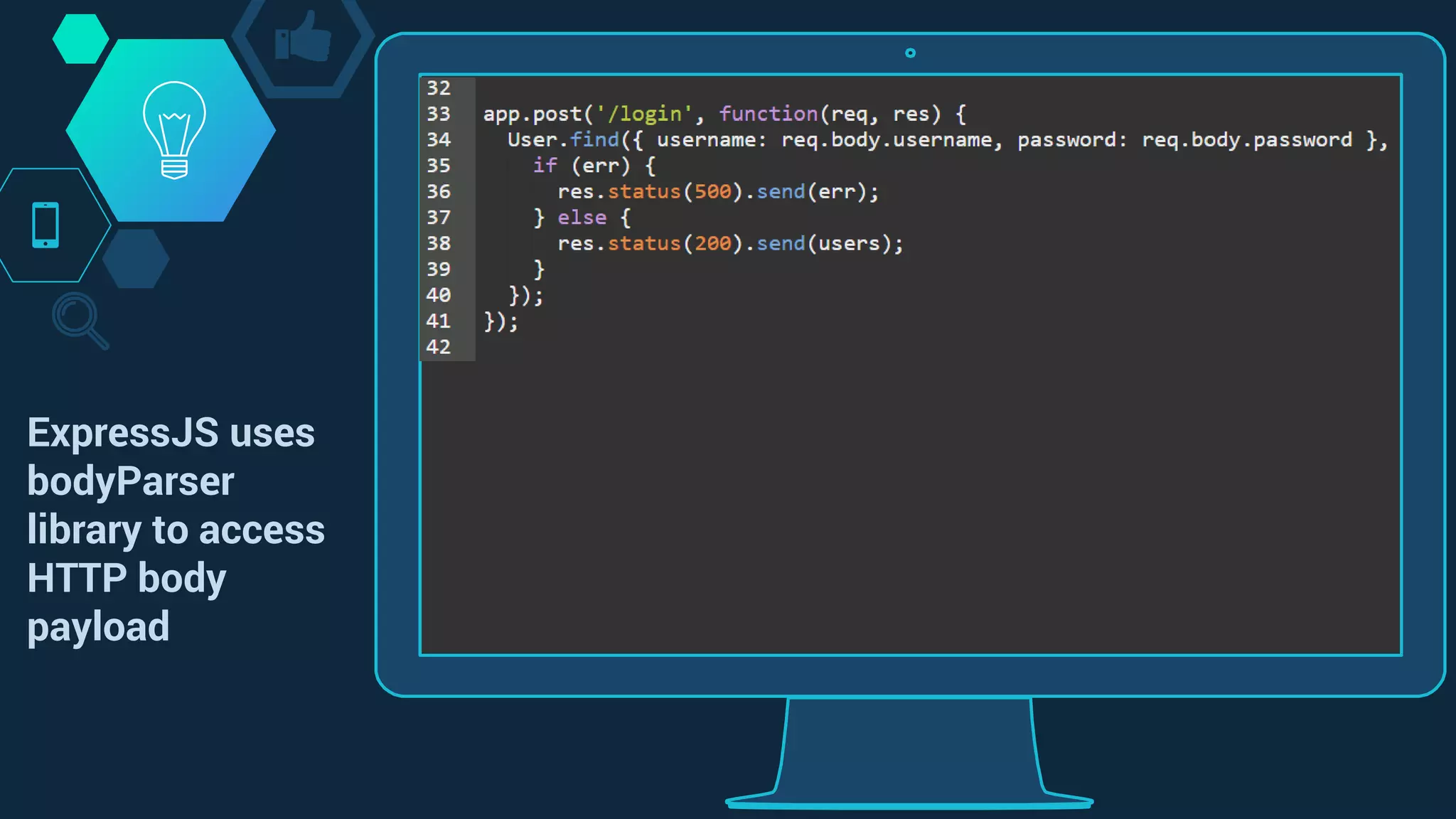 ExpressJS uses
bodyParser
library to access
HTTP body
payload
 