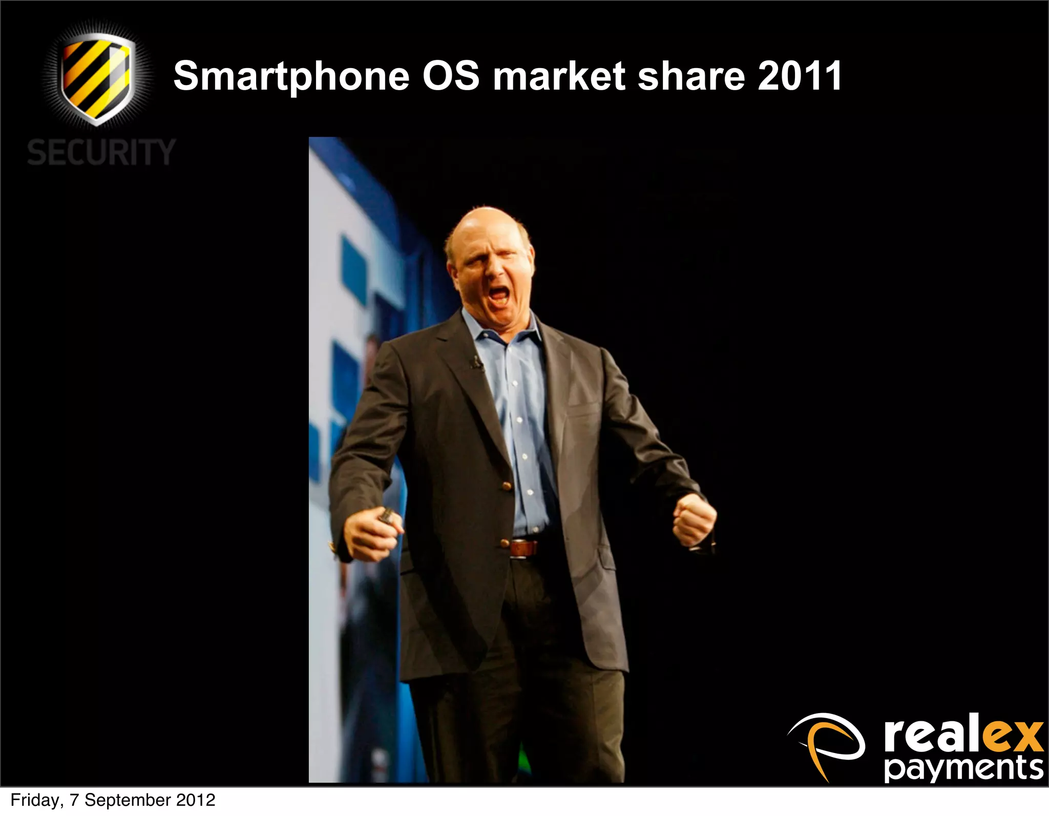 Smartphone OS market share 2011




Friday, 7 September 2012
 