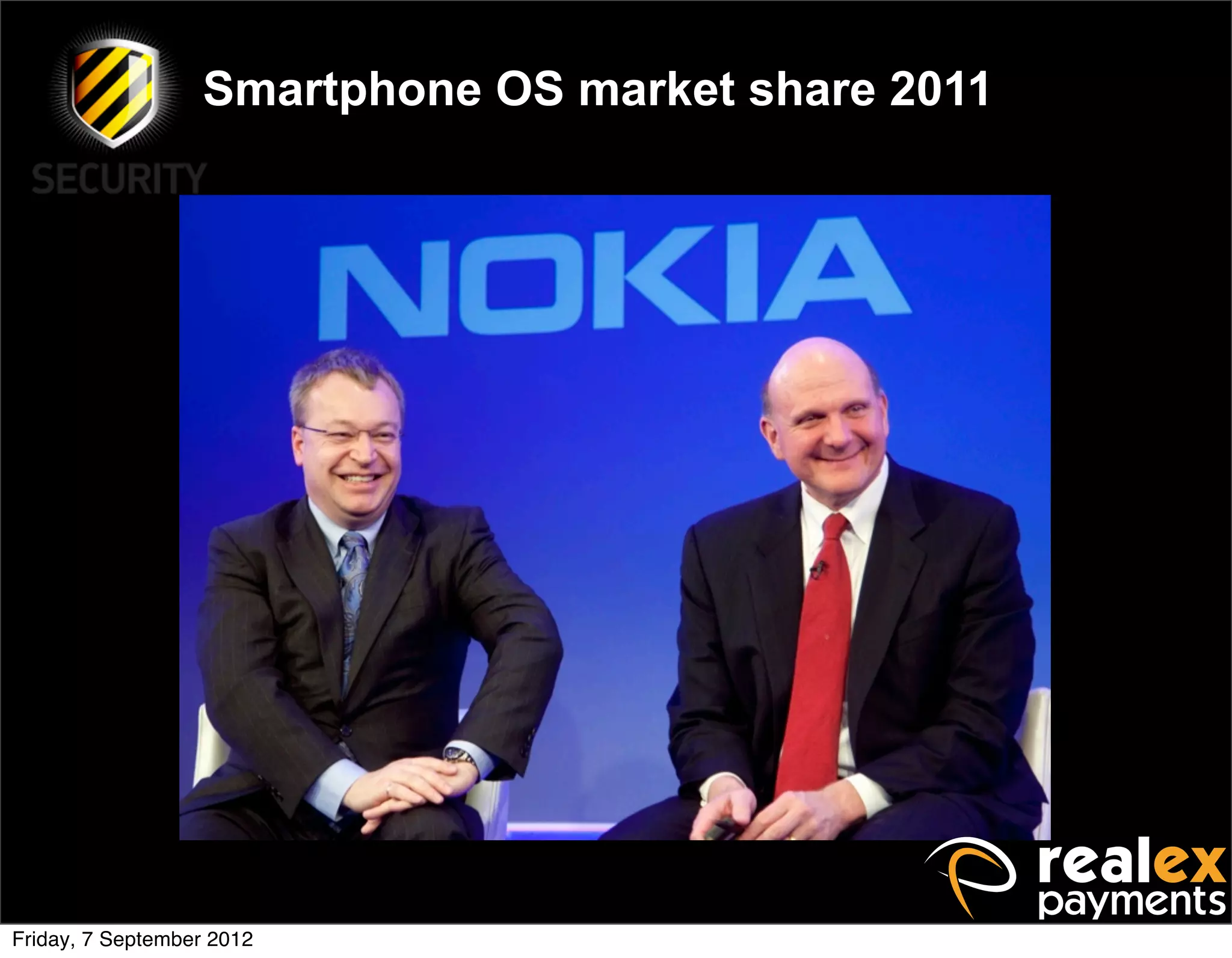 Smartphone OS market share 2011




Friday, 7 September 2012
 