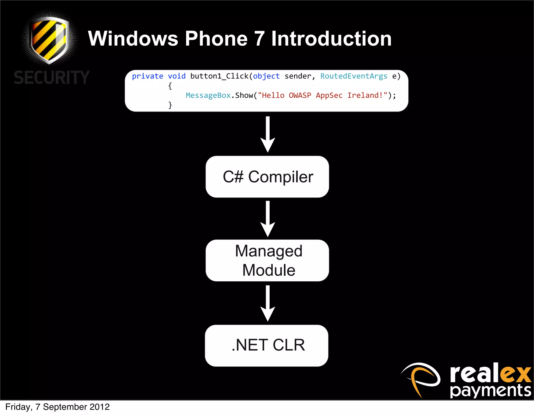 Windows Phone 7 Introduction
                           private void button1_Click(object sender, RoutedEventArgs e)
                                   {
                                       MessageBox.Show("Hello OWASP AppSec Ireland!");
                                   }




                                               C# Compiler



                                                 Managed
                                                  Module



                                                 .NET CLR


Friday, 7 September 2012
 