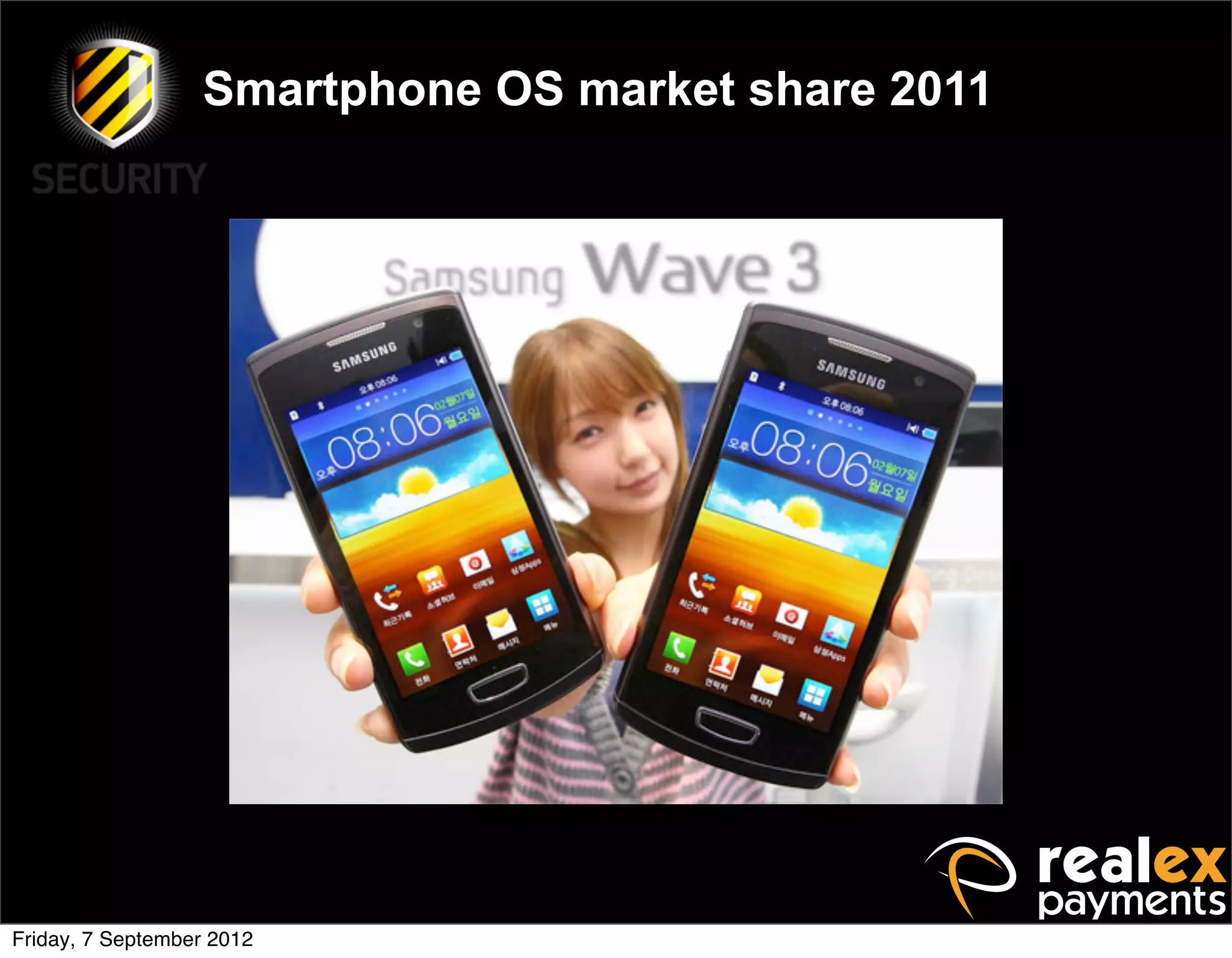 Smartphone OS market share 2011




Friday, 7 September 2012
 