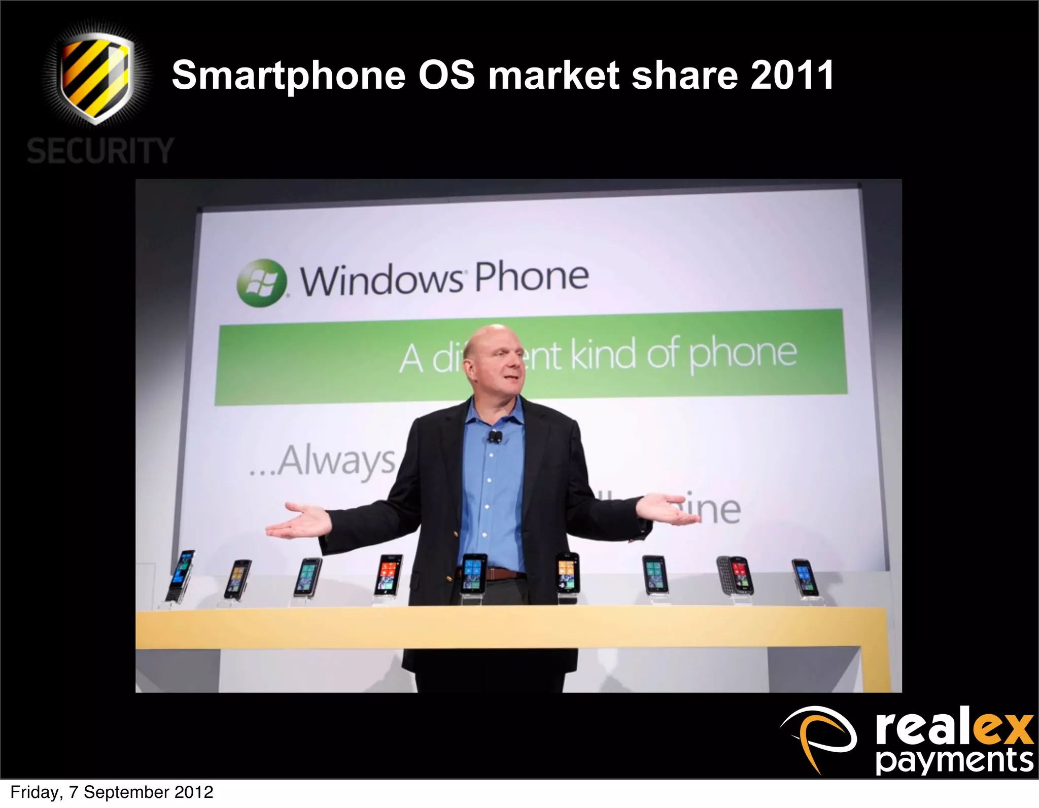 Smartphone OS market share 2011




Friday, 7 September 2012
 