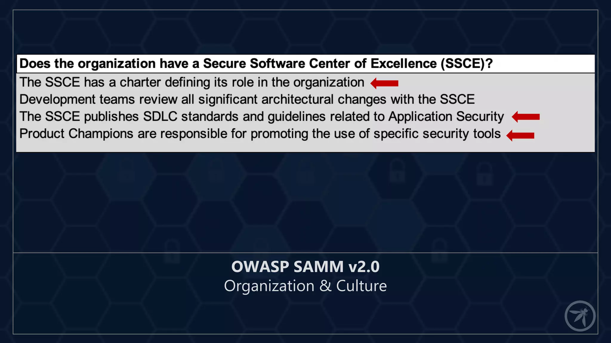 OWASP SAMM v2.0
Organization & Culture
 