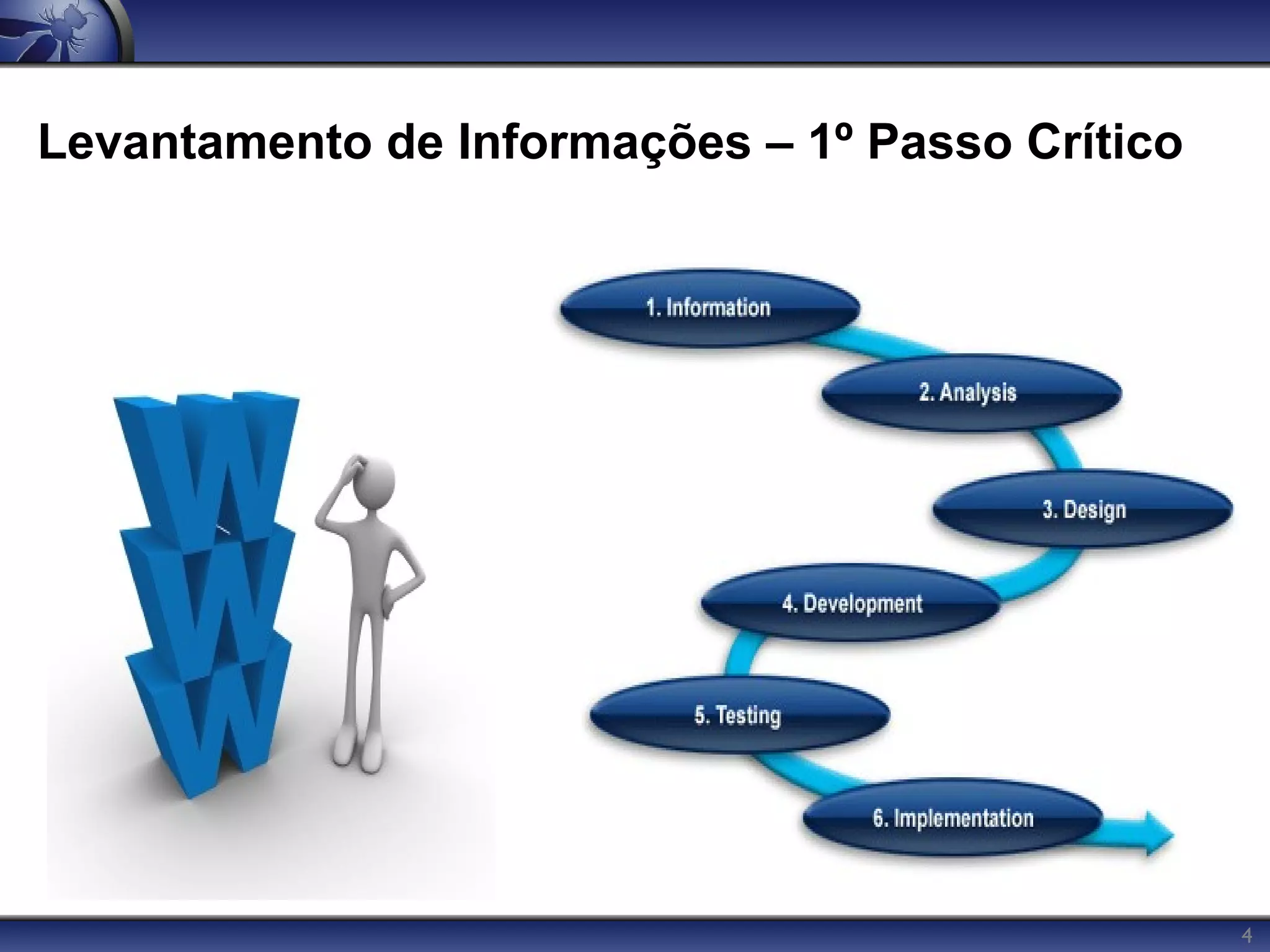 Levantamento de Informações – 1º Passo Crítico




                                                 4
 