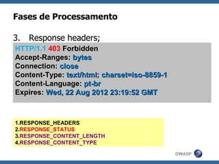 Fases de Processamento

3.   Response headers;
HTTP/1.1 403 Forbidden
Accept-Ranges: bytes
Connection: close
Content-Type: text/html; charset=iso-8859-1
              text/html
Content-Language: pt-br
Expires: Wed, 22 Aug 2012 23:19:52 GMT



1.RESPONSE_HEADERS
2.RESPONSE_STATUS
3.RESPONSE_CONTENT_LENGTH
4.RESPONSE_CONTENT_TYPE

                                              OWASP
 