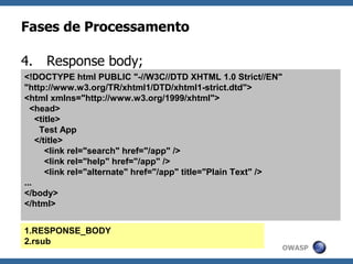 Fases de Processamento

4.   Response body;
<!DOCTYPE html PUBLIC "-//W3C//DTD XHTML 1.0 Strict//EN"
"http://www.w3.org/TR/xhtml1/DTD/xhtml1-strict.dtd">
<html xmlns="http://www.w3.org/1999/xhtml">
  <head>
    <title>
     Test App
    </title>
       <link rel="search" href="/app" />
       <link rel="help" href="/app" />
       <link rel="alternate" href="/app" title="Plain Text" />
...
</body>
</html>


1.RESPONSE_BODY
2.rsub
                                                                 OWASP
 